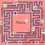 Finding Peace in Difficult Times